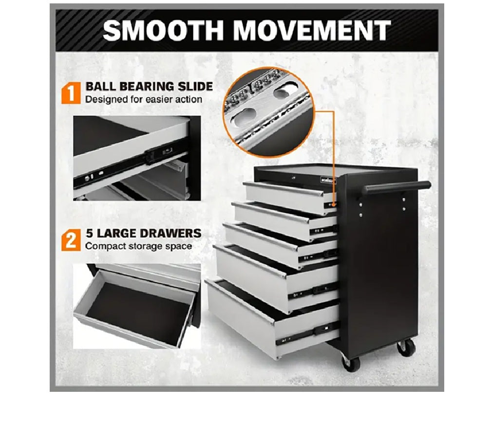 P209 5 Drawer Tool Roll Cabinet Black & Grey