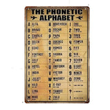P46 Vintage Phonetic Alphabet Metal Sign