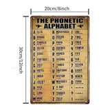 P46 Vintage Phonetic Alphabet Metal Sign